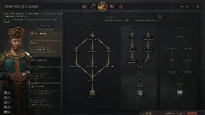 Crusader Kings III АВТОДОСТАВКА STEAM РОССИЯ