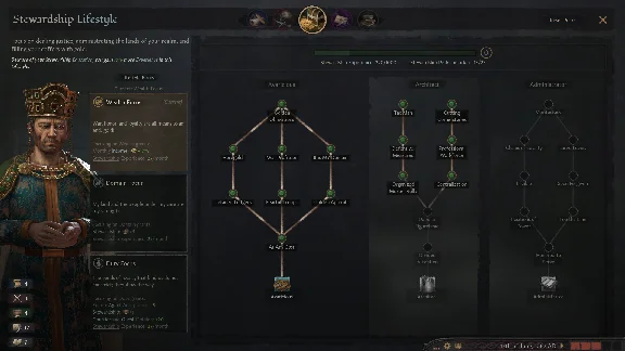 Crusader Kings III АВТОДОСТАВКА STEAM РОССИЯ