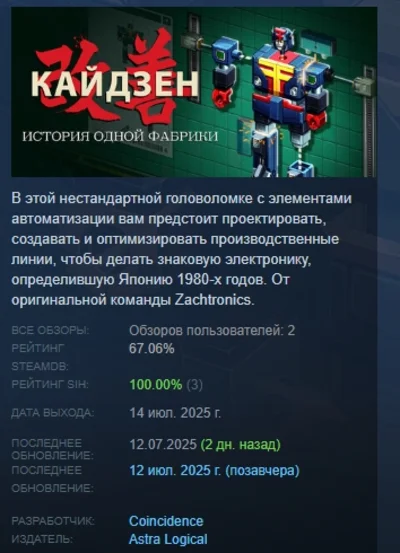 Kaizen: A Factory Story \Кайдзен. История одной фабрики