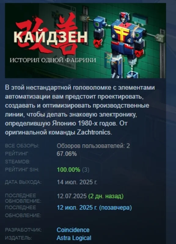Kaizen: A Factory Story \Кайдзен. История одной фабрики