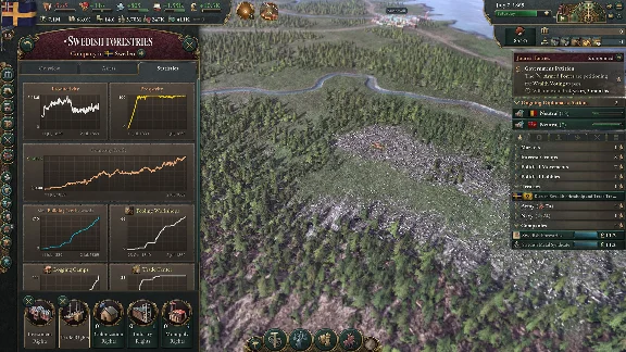 Victoria 3: Charters of Commerce DLC RU*KZ*UA*CIS