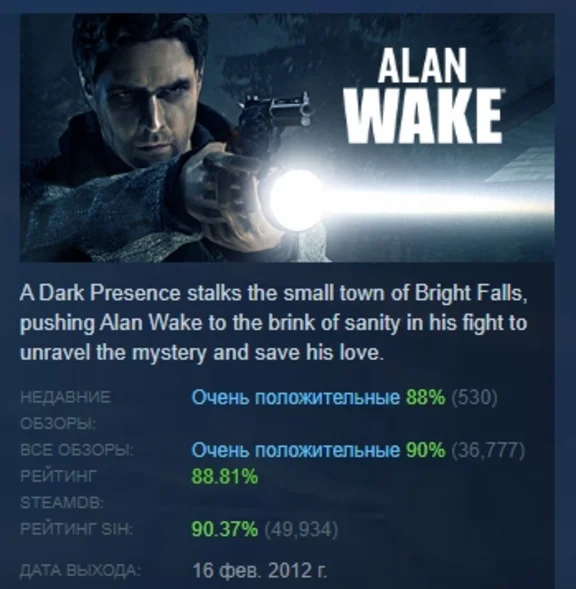 Alan Wake АВТОДОСТАВКА STEAM РОССИЯ