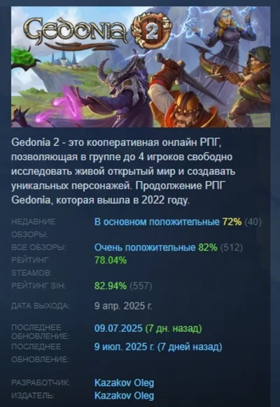 Gedonia 2 АВТОДОСТАВКА STEAM РОССИЯ
