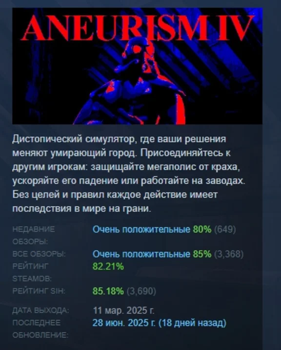 ANEURISM IV 💎 STEAM GIFT RUSSIA 🇷🇺