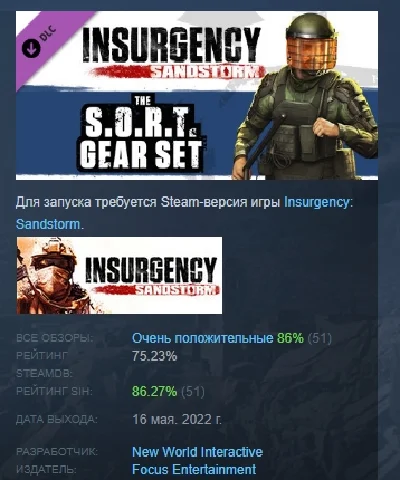 Insurgency: Sandstorm - S.O.R.T Gear Set  DLC STEAM