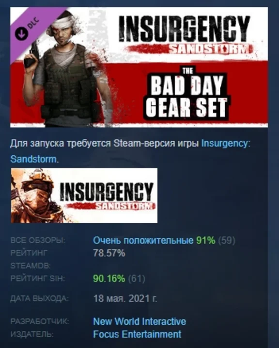 Insurgency: Sandstorm - Bad Day Gear Set DLC STEAM РФ