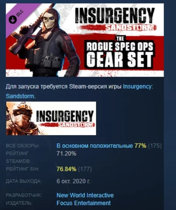 Insurgency: Sandstorm - Rogue Spec Ops Gear Set STEAM