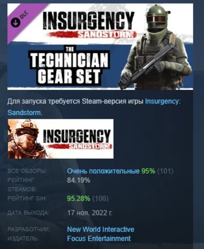 Insurgency: Sandstorm - Technician Gear Set STEAM РФ