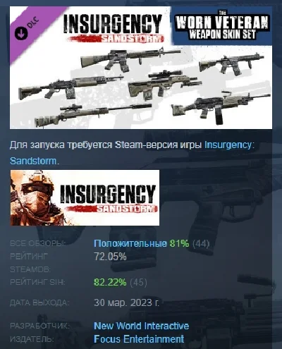 Insurgency: Sandstorm - Worn Veteran Weapon Skin Set