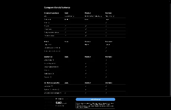 Twitter X Premium/Plus, Grok 4 | FAST, FULL WARRANTY