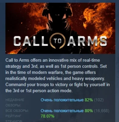 Call to Arms - Basic Edition 💎 STEAM GIFT RUSSIA