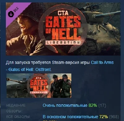 Call to Arms - Gates of Hell: Liberation 💎STEAM RUSSIA