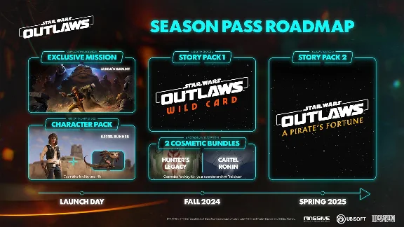 Star Wars Outlaws Season Pass Key Uplay Global* DLC