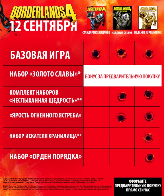Borderlands 4 Super Deluxe Edition | ПОДАРОК STEAM