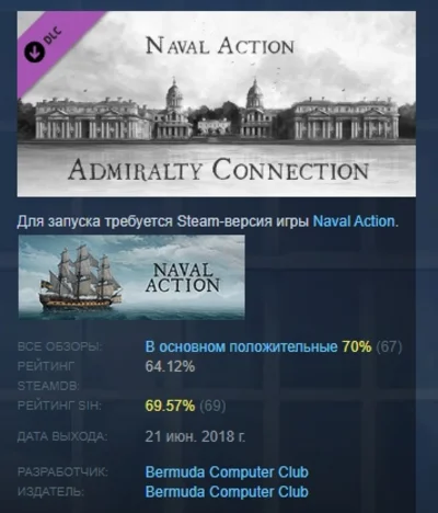 Naval Action - Admiralty Connection 💎 DLC STEAM RUSSIA