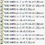 PUBG - M416 - Macros for Synapse 3 and 4
