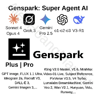 Genspark: Super Agent AI Subscription 1 Month