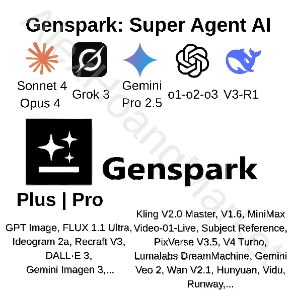 Genspark: Super Agent AI Subscription 1 Month
