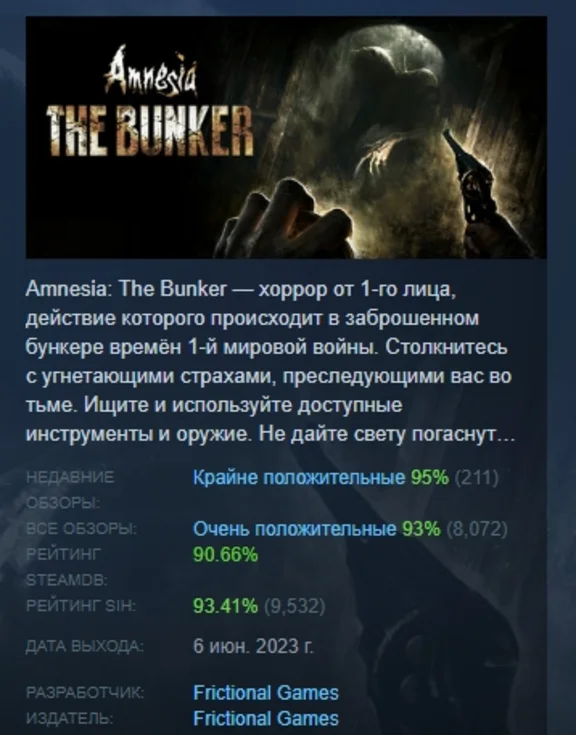 Amnesia: The Bunker STEAM KEY GLOBAL LICENSE