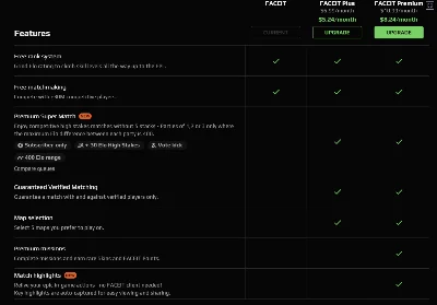 FACEIT PREMIUM БЕЗ ВХОДА ПОДПИСКА БЕЗОПАСНО 1-6-12 МЕС