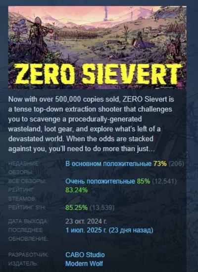 ZERO Sievert  АВТОДОСТАВКА STEAM РОССИЯ