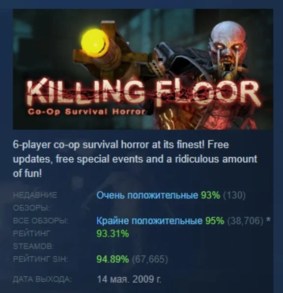 Killing Floor АВТОДОСТАВКА STEAM РОССИЯ