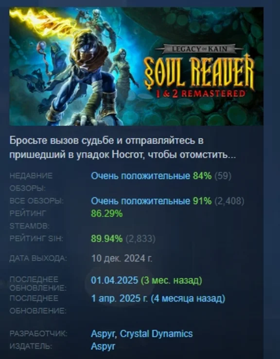 Legacy of Kain Soul Reaver 1&2 Remastered STEAM РОССИЯ