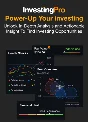Investing.com Pro | 1/12 months to your account