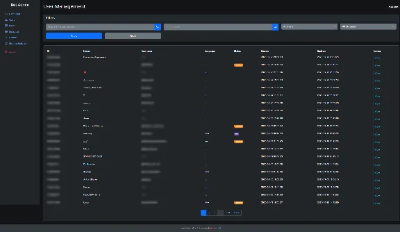 Bot Admin (php-telegram-bot)