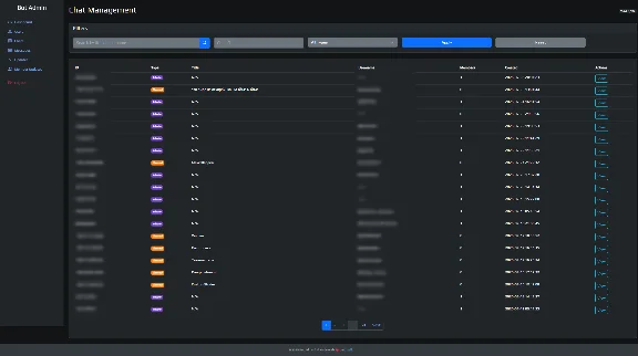Bot Admin (php-telegram-bot)