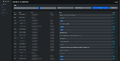 Bot Admin (php-telegram-bot)