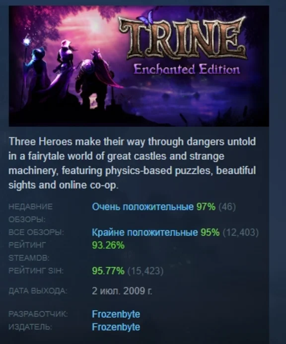 Trine Enchanted Edition STEAM KEY RU+CIS LICENSE