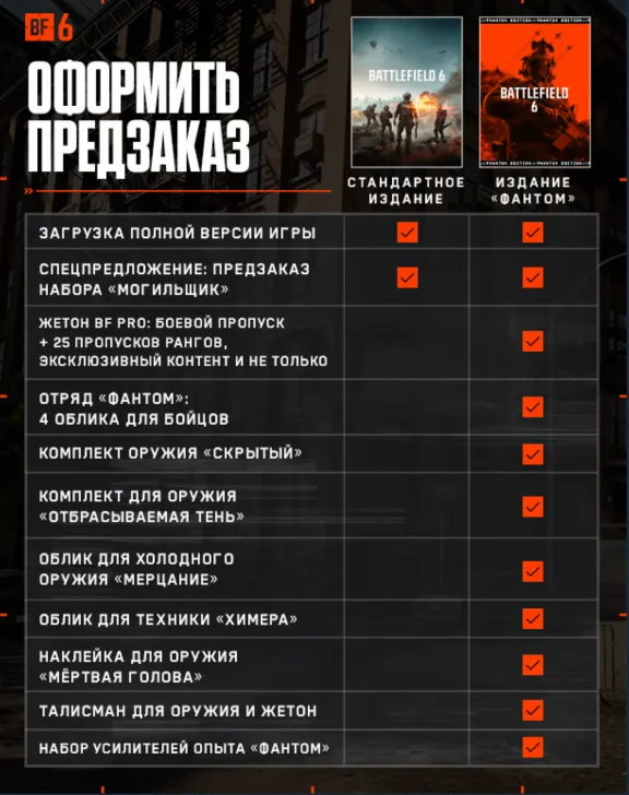 Battlefield™ 6 Phantom Edition | ПОДАРОК STEAM