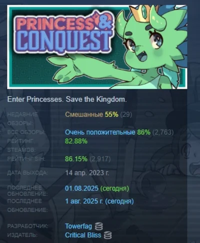 Princess & Conquest АВТОДОСТАВКА STEAM РОССИЯ