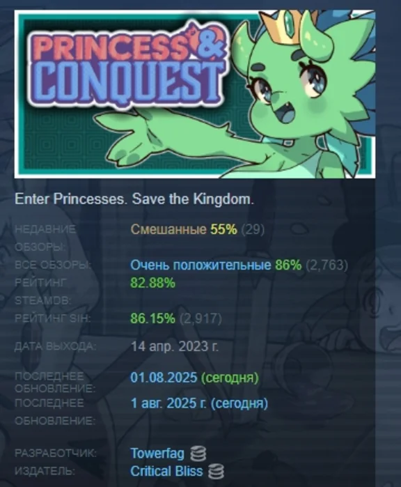 Princess & Conquest АВТОДОСТАВКА STEAM РОССИЯ