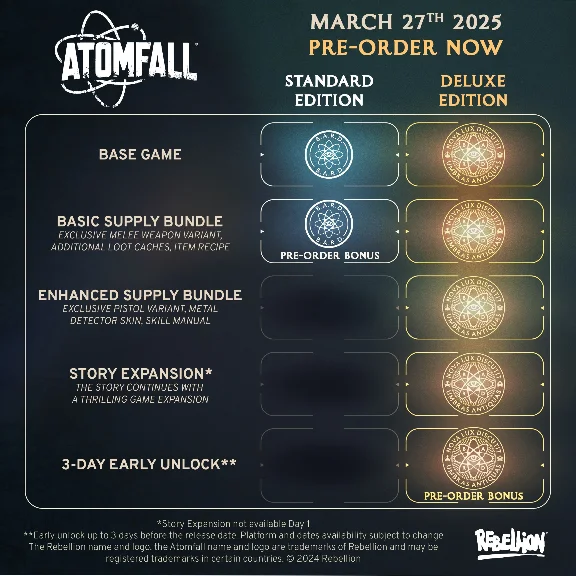 ✅ Atomfall Deluxe Edition XBOX ONE X|S PC Ключ Сразу 🔑