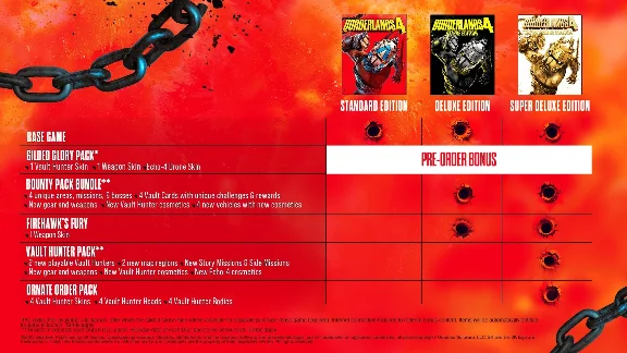 ✅❤️BORDERLANDS 4❤️XBOX|XS❤️ПРЕДЗАКАЗ С БОНУСАМИ✅