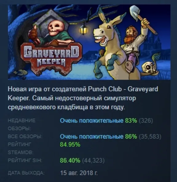 Graveyard Keeper АВТОДОСТАВКА STEAM РОССИЯ