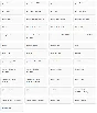 10$ ChatGPT 4, Anthropic, Gemini API Key Auto