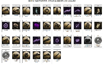 🔥HUNT: SHOWDOWN✦TWITCH DROPS✦SKINS✦5 RANDOM HUNTERS 🎁