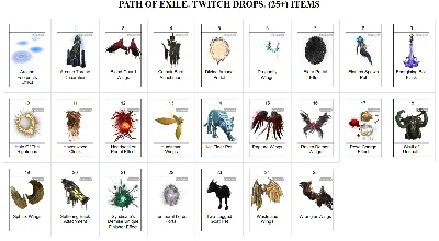 🔥 Path of Exile ✦TWITCH DROPS✦ WINGS /SKINS /ITEMS +🎁