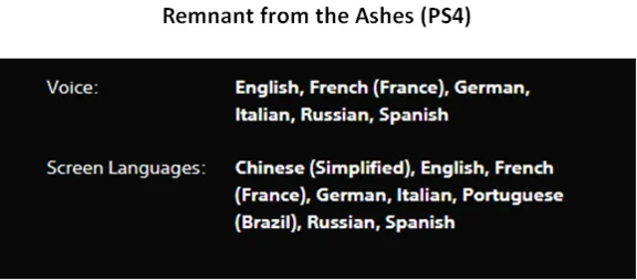 Remnant 2 + 3 DLC PS5 + Remnant 1 П3 Аренда от 15 дней