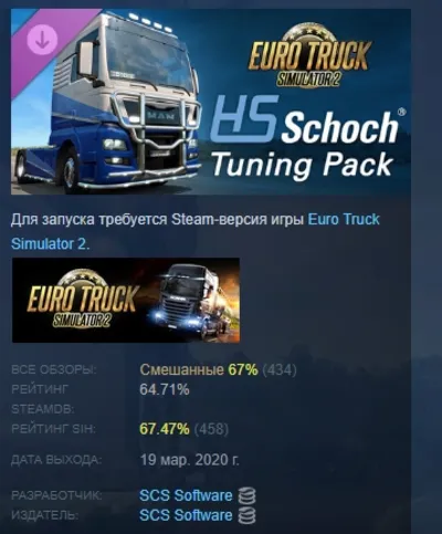 Euro Truck Simulator 2 - HS-Schoch Tuning Pack STEAM