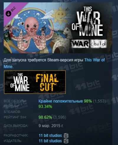 This War of Mine: War Child Charity 💎 DLC STEAM RUSSIA