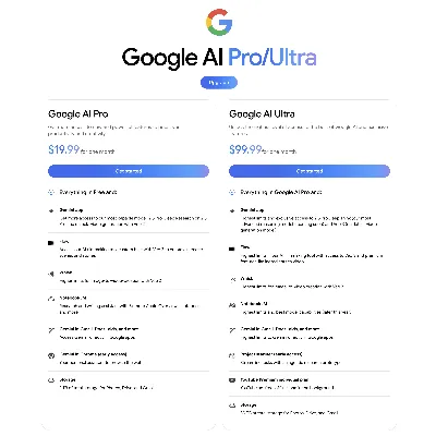 Gemini Google AI Pro/Ultra Veo3.1| WARRANTY, SALE OFF