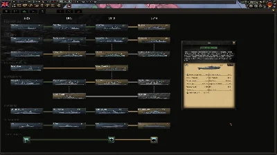 ⚫️Hearts of Iron IV +8 DLC Steam Ключ РФ+СНГ +Бонус