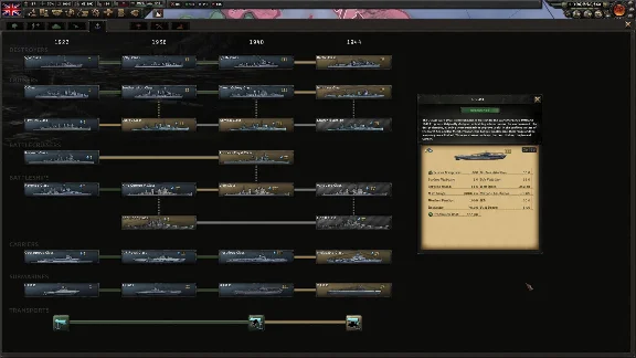 Hearts of Iron IV +8 DLC Steam Key RU+CIS +Bonus