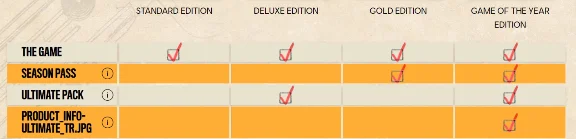❤️UPLAY PC✅GOTY EDITION✅FAR CRY 6✅РФ❤️