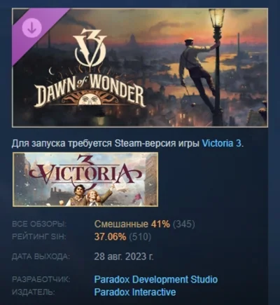 Victoria 3: Dawn of Wonder DLC STEAM GIFT РОССИЯ