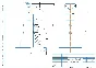 Assembly drawing of a screw jack